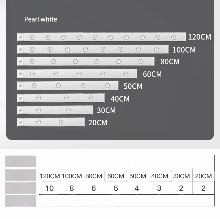 LED riba kappide jaoks koos liikumisanduriga, ultraõhuke, uuesti laetav, isekleepuv, öine valgus, Liikumisandur, Öine valgus, Sisseehitatud aku, Puutetundlik lüliti, Plastikust korpus