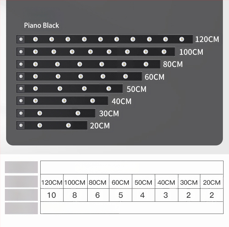 LED riba kappide jaoks koos liikumisanduriga, ultraõhuke, uuesti laetav, isekleepuv, öine valgus, Liikumisandur, Öine valgus, Sisseehitatud aku, Puutetundlik lüliti, Plastikust korpus