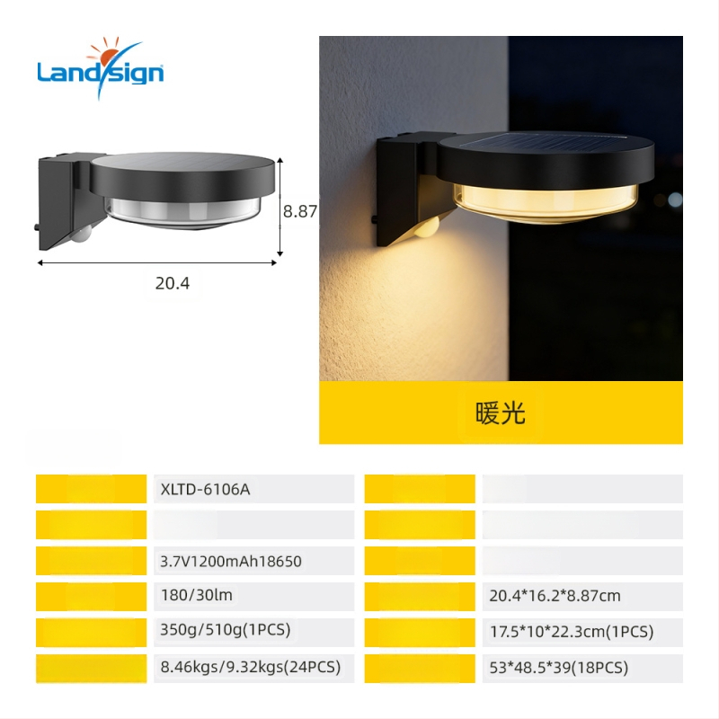 Solárna vonkajšia LED nástenná lampa s diaľkovým ovládaním, tvar planéty — 0,86 W LED, 3,7 V, výdrž 6–12 hodín, Model XLTD-6106