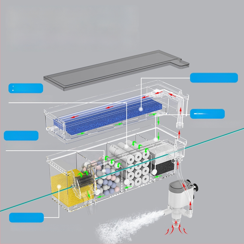 Sieninis akvariumo cirkuliacijos filtras, 3-in-1 deguonies tiekimas ir vandens valymas, plastikas, Songbao 22222