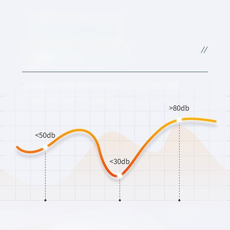Akvosorės siurblys akvariumui, kompaktiškas, itin tylus, su vienu išleidimo anga, prekinis ženklas Hundreds of years of flowers, neimportuotas