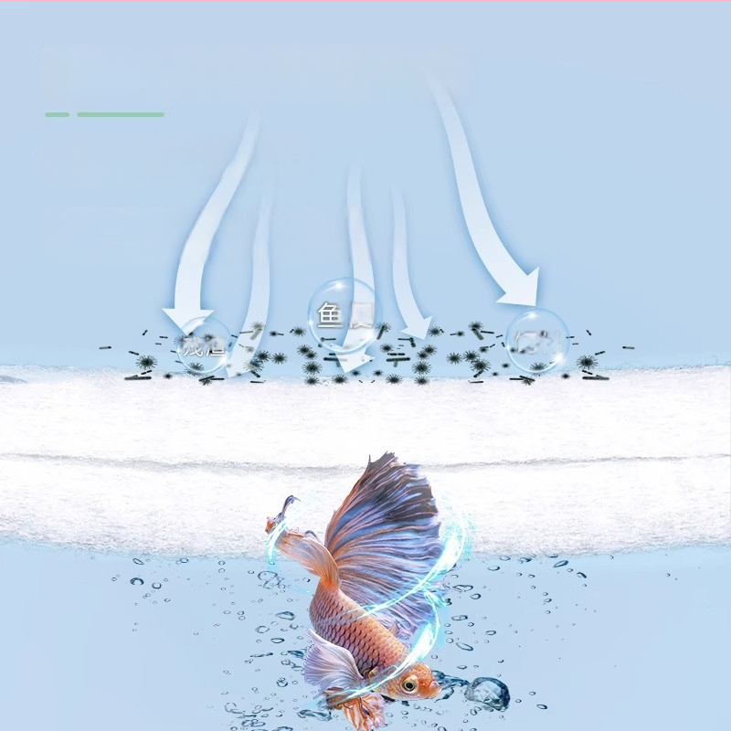 Akvaariumi PP puuvillafiltri – mitmekihiline, ei takista veevoolu, filtrikasti jaoks, 1 tükk