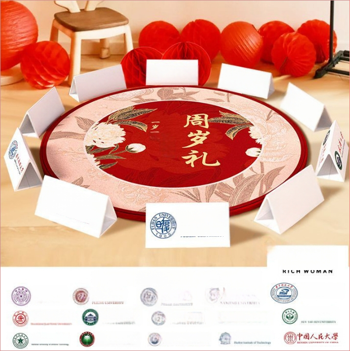 Pirmojo Gimtadienio Rekvizitų Rinkinys — Modernus, Paprastas Dizainas, Vietos Išdėstymo Rekvizitai, Prekė Imena, Medžiaga Jam