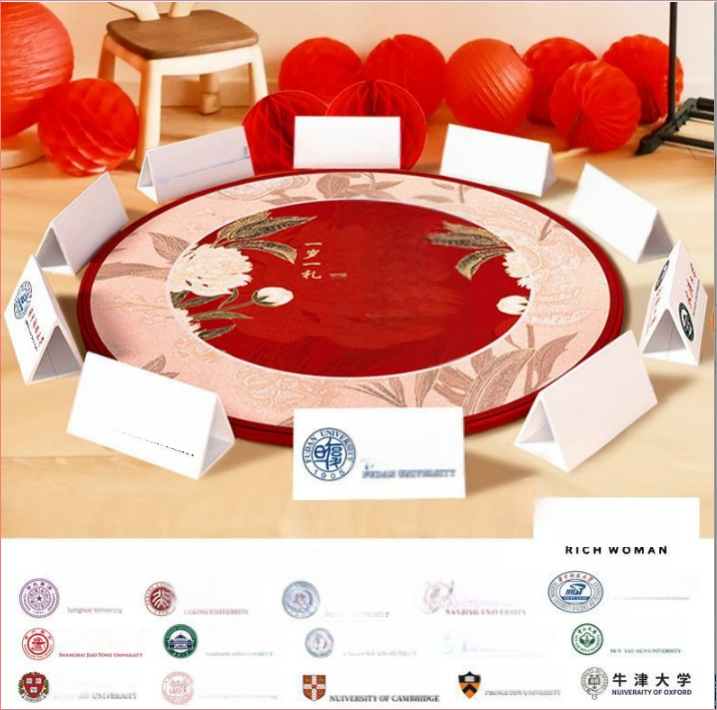 Pirmojo Gimtadienio Rekvizitų Rinkinys — Modernus, Paprastas Dizainas, Vietos Išdėstymo Rekvizitai, Prekė Imena, Medžiaga Jam