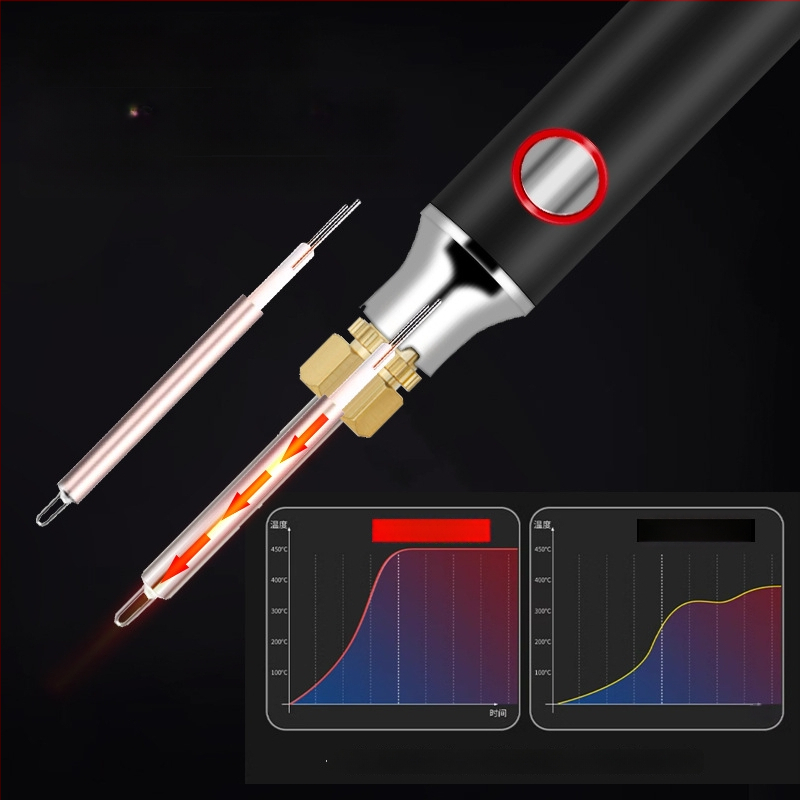 510 serijos keičiamasis antgalis litavimo įrankiui – pieštuko stiliaus karšto laidininko galvutė