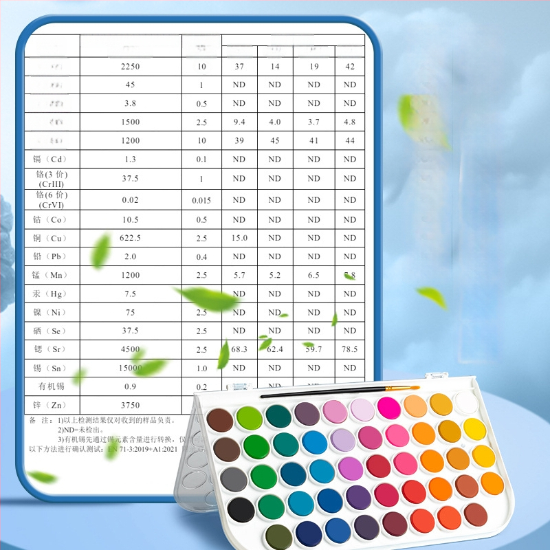 Truecolor akvarelide pigmendi komplekt – tahke pulber, 36 ühikut