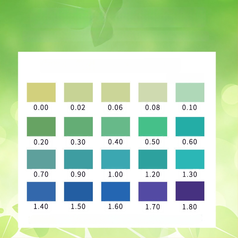 Namų formaldehido detektorius – savitikros dėžutė vidaus oro kokybei, diapazonas 0.01-0.50, tikslumas 0.01, be maitinimo