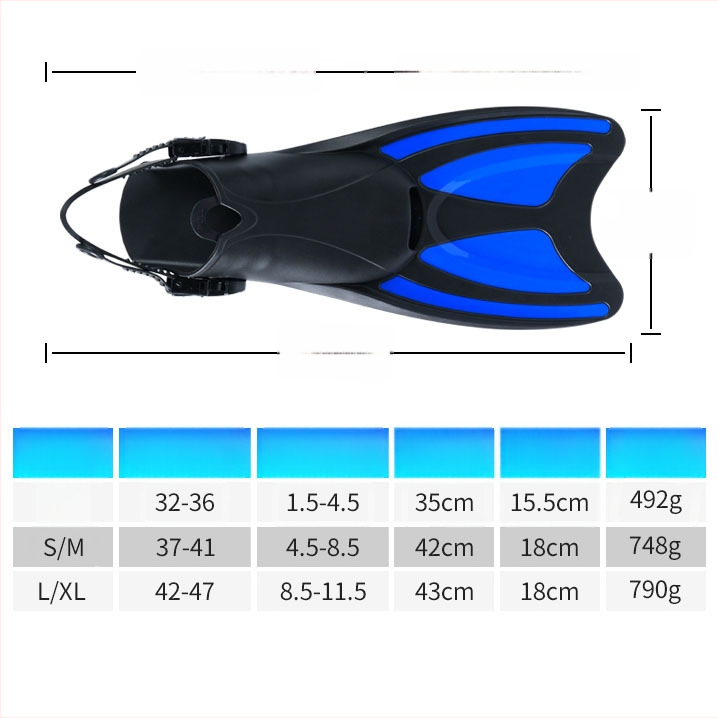 Snorkeliavimo komplektas: plaukimo pirštinės, sausasis snorkelis ir nardymo maska; Medžiaga: PP, TPR, POM; Prekės ženklas: Asy; Tinkamas suaugusiems ir vaikams