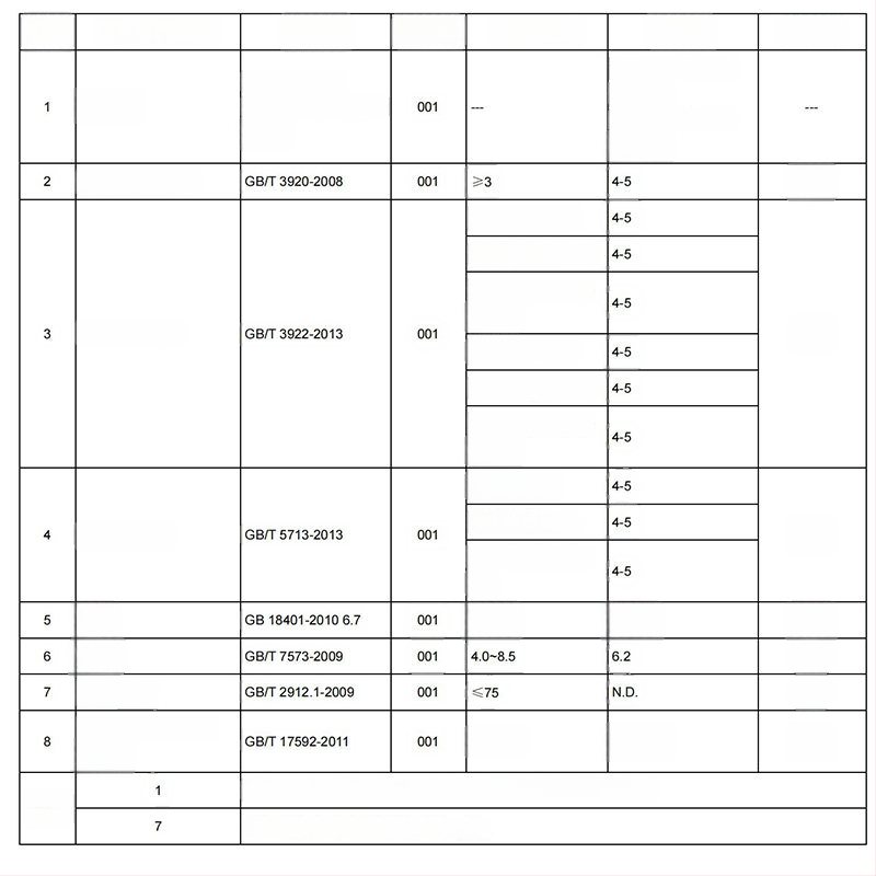 YIPINU poliar fleece dviračių kaukė – unisex