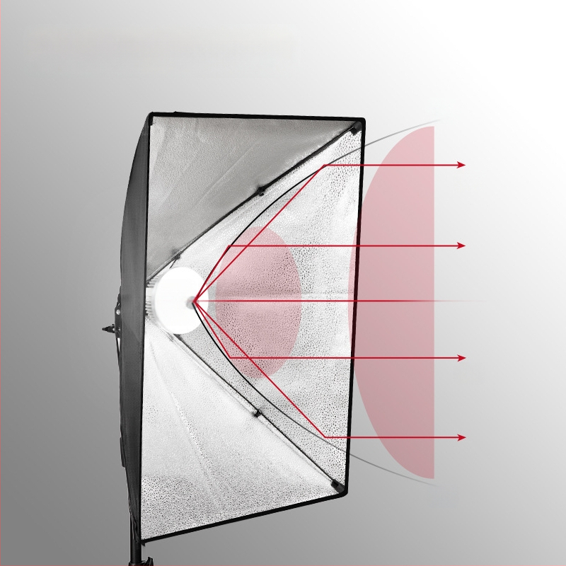 Fotografijos apšvietimo rinkinys tiesioginiam transliavimui su softboxu, E27 lempos laikiklis, 110–220V, nepriklausomas maitinimo šaltinis, ryškumo reguliavimas