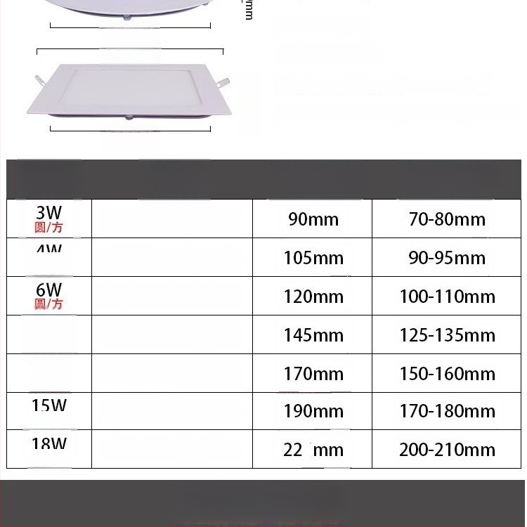 Labai plonas LED lubų šviestuvas su įmontuojama plokštele, aliuminis korpusas, 220V, 6500K, tarnavimo laikas 30 000 valandų