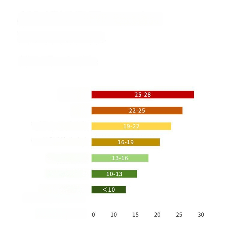 Anti-glare sissehitatud LED prožektor RA97, CRI≥95, 220V, alumiiniumkorpus, NVC, moods minimalistlik stiil
