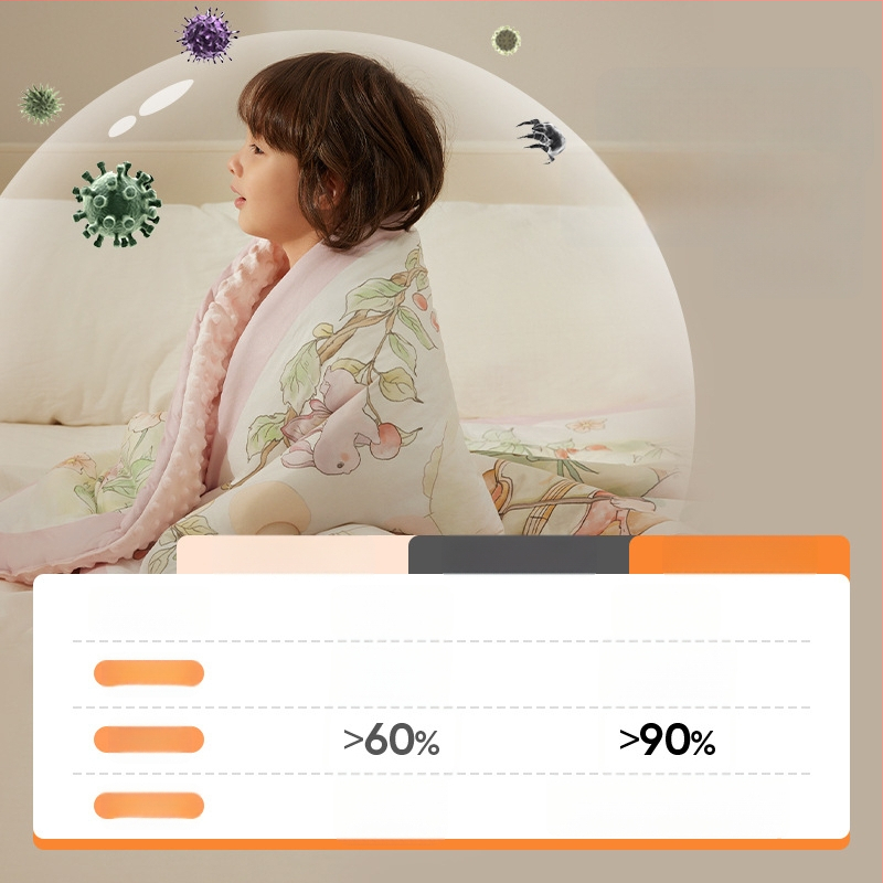 Kūdiklių pledas su poliesterio užpildais, megzta medvilnė audinys, svoris 0,55–1,0 kg, pavasario ir rudens sezonoms, tinkamas 1–2 metų vaikams