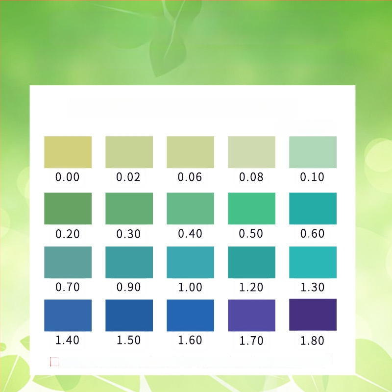 Formaldehido savitikrinimo dėžutė – patalpų oro kokybės matuoklis, namų naudojimui, naujo namo testas, testavimo reagentai; matavimo diapazonas 0.01–0.50; tikslumas 0.01; matuojamas objektas: oras
