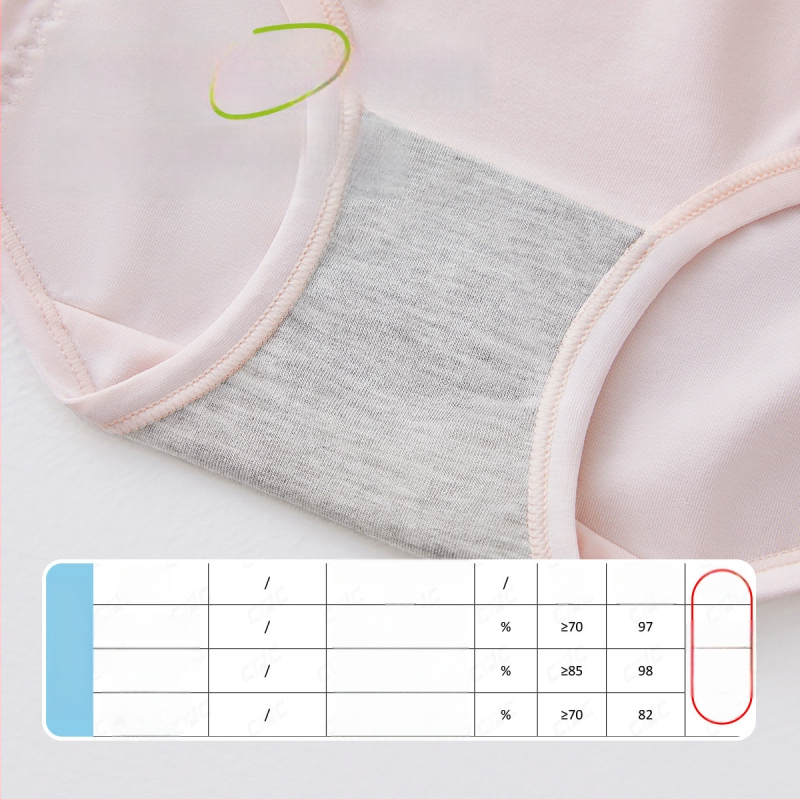 Modalinės menstruacinės kelnaitės paaugliams, vidurio liemens, intarpas 72% regeneruotos celulozės pluošto, fiziologinė funkcija, karikatūros raštas