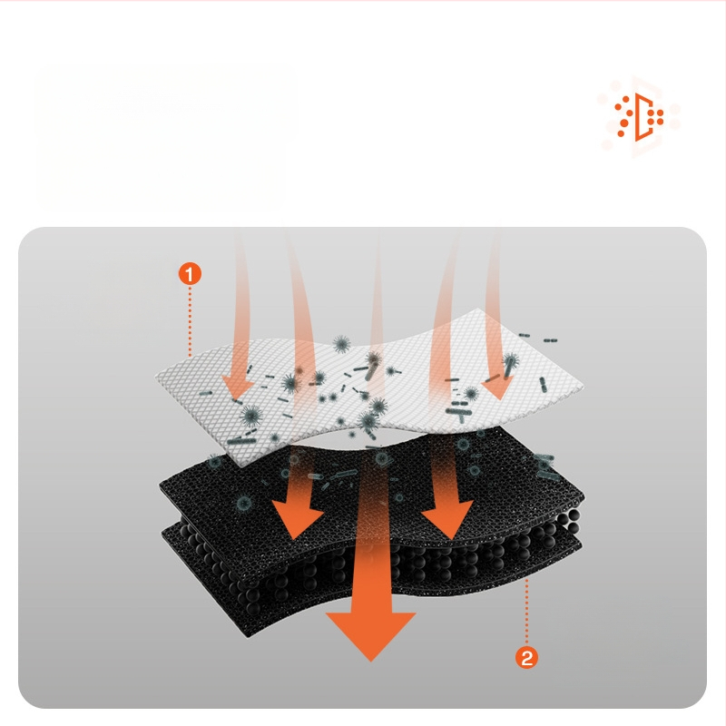 Little beast Fountain serija – išmanus vandens dozatorius naminiams gyvūnėliams, tylus, cirkuliuojantis filtruotas vanduo, atsijungiamas, tinkamas katėms ir šunims, svoris 0,67 kg