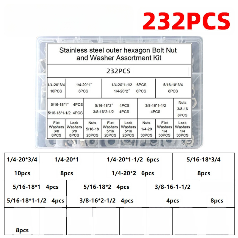 Lingding hardware išorinis šešiakampių sraigtų rinkinys, 304 nerūdijančio plieno, A2-70 klasė, nacionalinis standartas