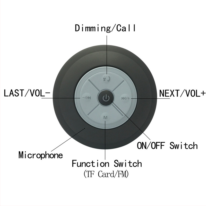 „Bluetooth“ garsiakalbis su siurbtuko kilpa, LED, IPX4 atsparus vandeniui, BT 5.0, 3W galia