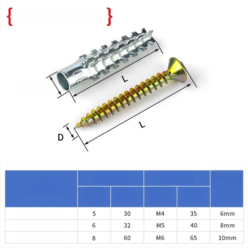 Ise ekspansiiv kruvi koos raua ekspansiotoru toruga, Neck Strength kaubamärk, klassid B ja C