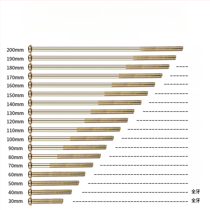 Slēdža paneļa skrūves – apaļās galvas, M4 vītne, GB/GB-T standarts
