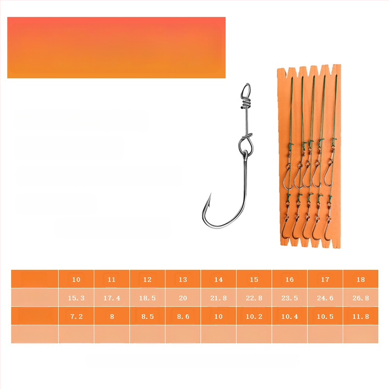 Karpijõe haug – topeltkonks teravustega mageda vee reservuaari kalapüük; Treasure in the Lake