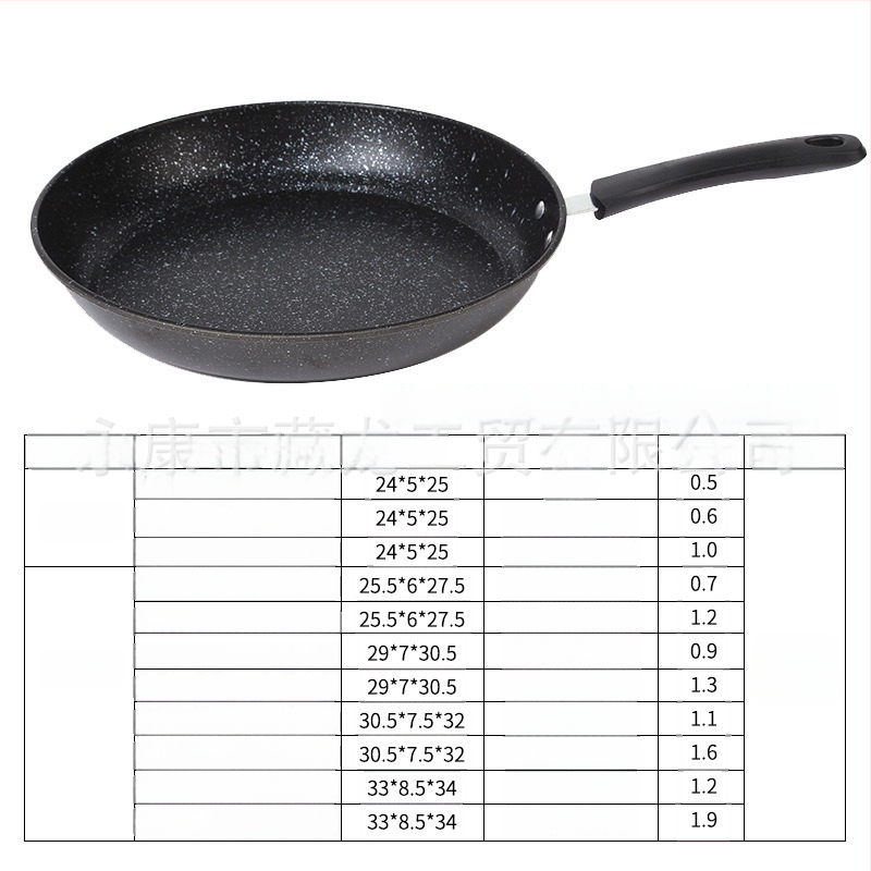 CYJ-JG-006 Maifan akmeninė neprilimpančio keptuvė su daugiasluoksniu dugnu, tinkama indukcijai ir dujinėms viryklėms