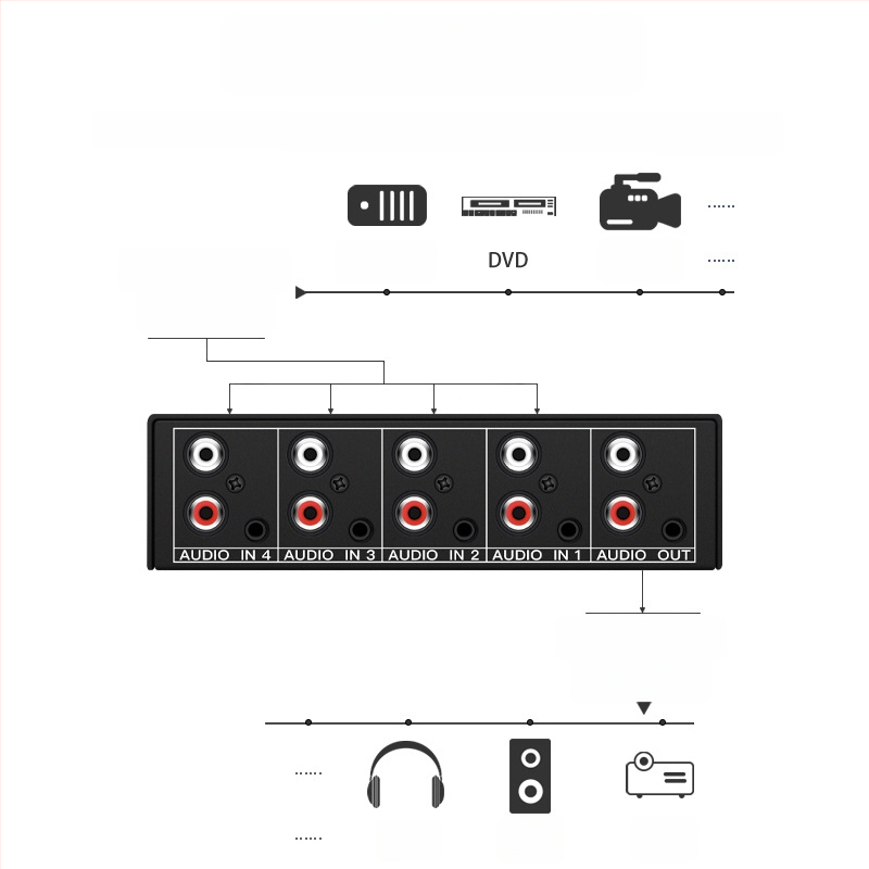 Tonli AUX-401 4-in-1 helilüliti, stereo 3,5 mm pistik, kõrge helikvaliteet