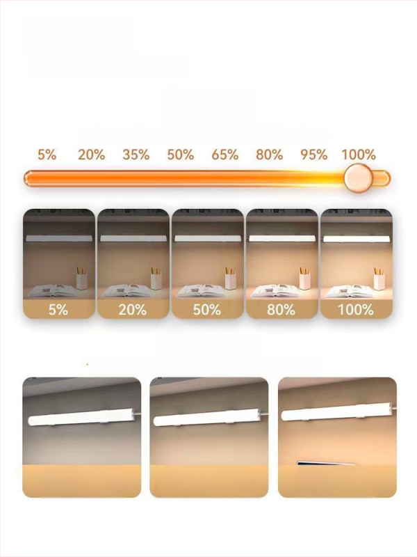 LED laualamp õppimiseks silmade kaitsmiseks – USB toide, 5V, magnetkinnitus, PC+ABS varju, ümbritsev valgus