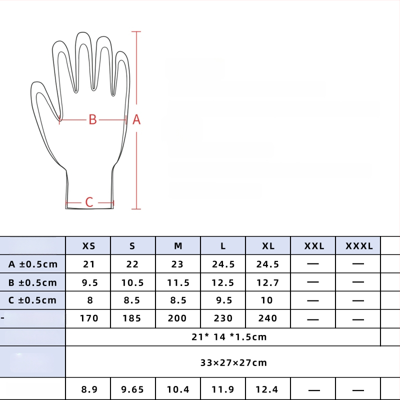 Pjovimui atsparios pirštinės su 316 nerūdijančio plieno žiedais, 9 lygio pjovimo atsparumas, tinkamos skerdimui, sodininkystei ir darbams su dideliu rizikos laipsniu