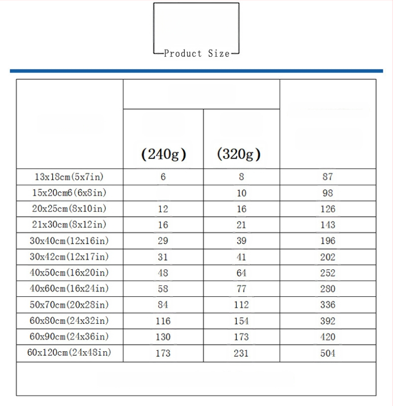 Kanvas seina kunst puidust raamiga – kaasaegne minimalistlik stiil, Päikesesüsteemi planeedid lastetuppa, kohandatav, raamitud, ühes või kahes osas komplekt