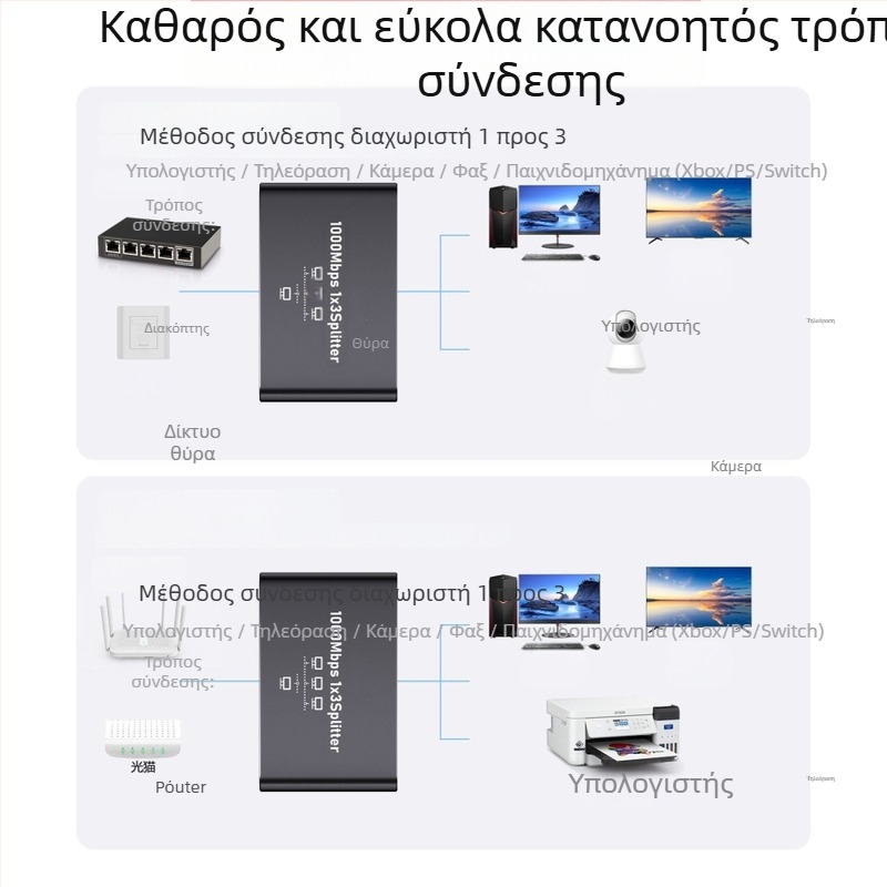 Gigabit Ethernet διακόπτης και διανομέας δικτύου, έξοδοι 1 προς 4 / 1 προς 3 / 1 προς 2, ταχύτητα 1000 Mbps, Μοντέλο 1.2