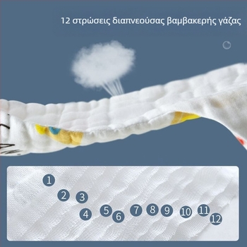 All-in-One επαναχρησιμοποιούμενη βρεφική πάνα με βαμβακερή γάζα, κωδικός προϊόντος Xx826707037205, κατάλληλη για παιδιά 3–8 ετών, κυκλοφόρησε το καλοκαίρι του 2022