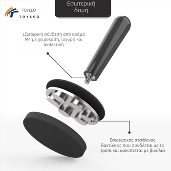 Μαγνητικός σταθεροποιητής για φιλμ αλλαγής χρώματος αυτοκινήτου – Tuyile, PP, όλα τα οχήματα, εργαλείο φιλμ αυτοκινήτου, μοντέλο A002