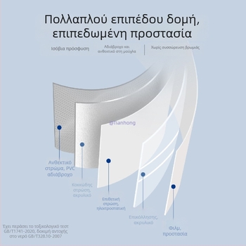 Λωρίδα σφράγισης κουζίνας και μπάνιου – αδιάβροχη και ανθεκτική στη μούχλα, μάρκα Qirui, κωδικός 1001074584