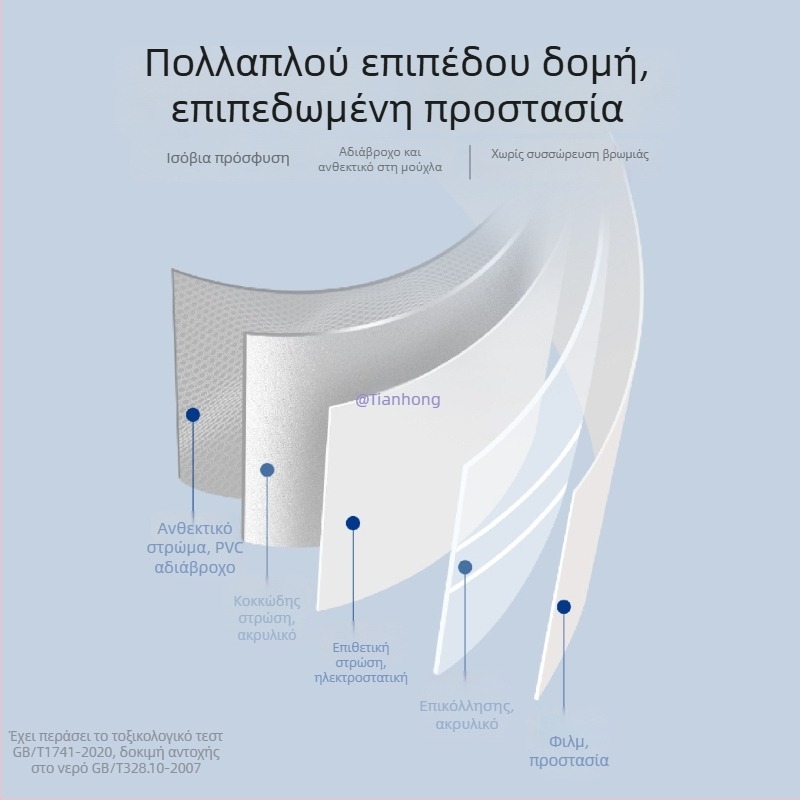 Λωρίδα σφράγισης κουζίνας και μπάνιου – αδιάβροχη και ανθεκτική στη μούχλα, μάρκα Qirui, κωδικός 1001074584