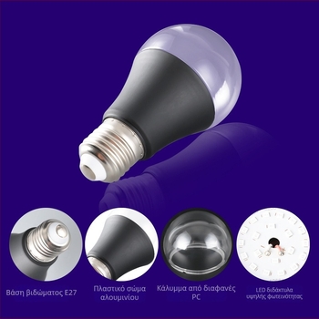 UV LED λαμπτήρας 10W 395nm, βάση Ε27, 85-265V, 200lm, διακόσμηση Halloween