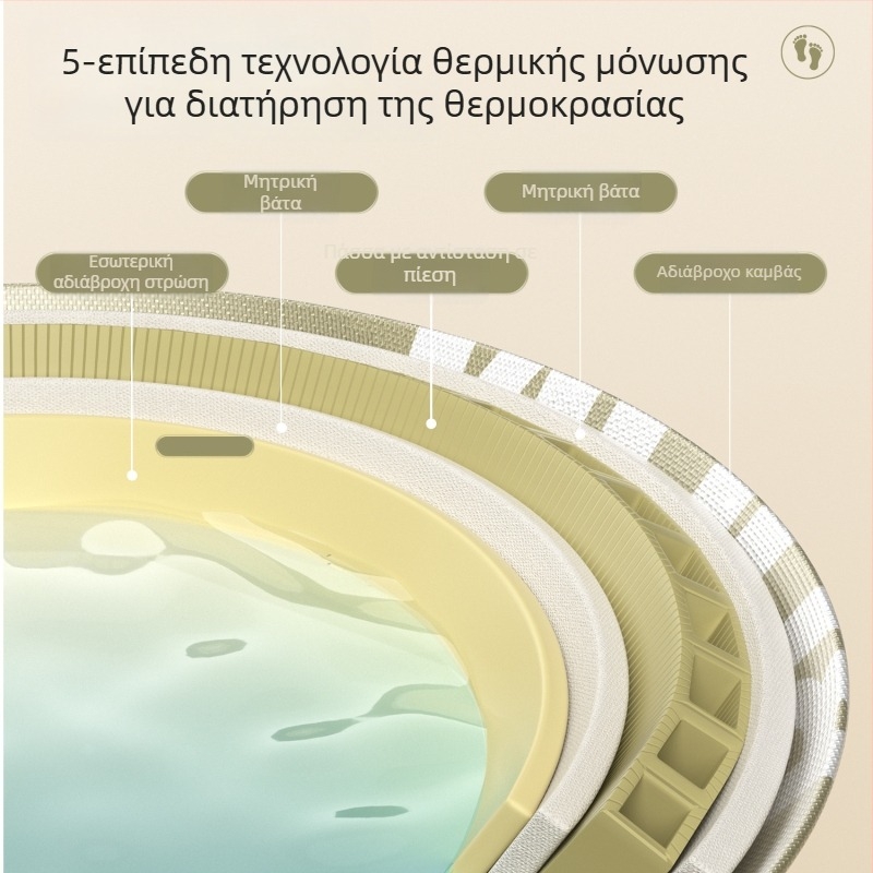 Αναδιπλούμενη λεκάνη ποδιών με ύψος γάμπας, κεραμική, σκανδιναβικού στυλ, φορητή