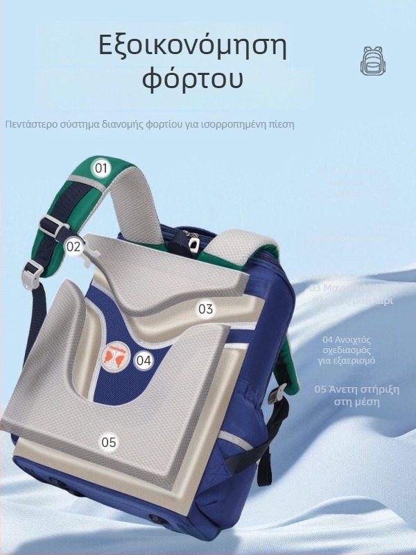 Unisex σχολική τσάντα για τάξεις 1–6, αναπνεύσιμη, υπερ-ελαφριά, επεκτειόμενη, μειώνει το βάρος, με αντανακλαστικά στοιχεία νυχτερινής ασφάλειας; Υλικό: Oxford ύφασμα; επένδυση: πολυεστέρας; εργονομικό πίσω πάνελ