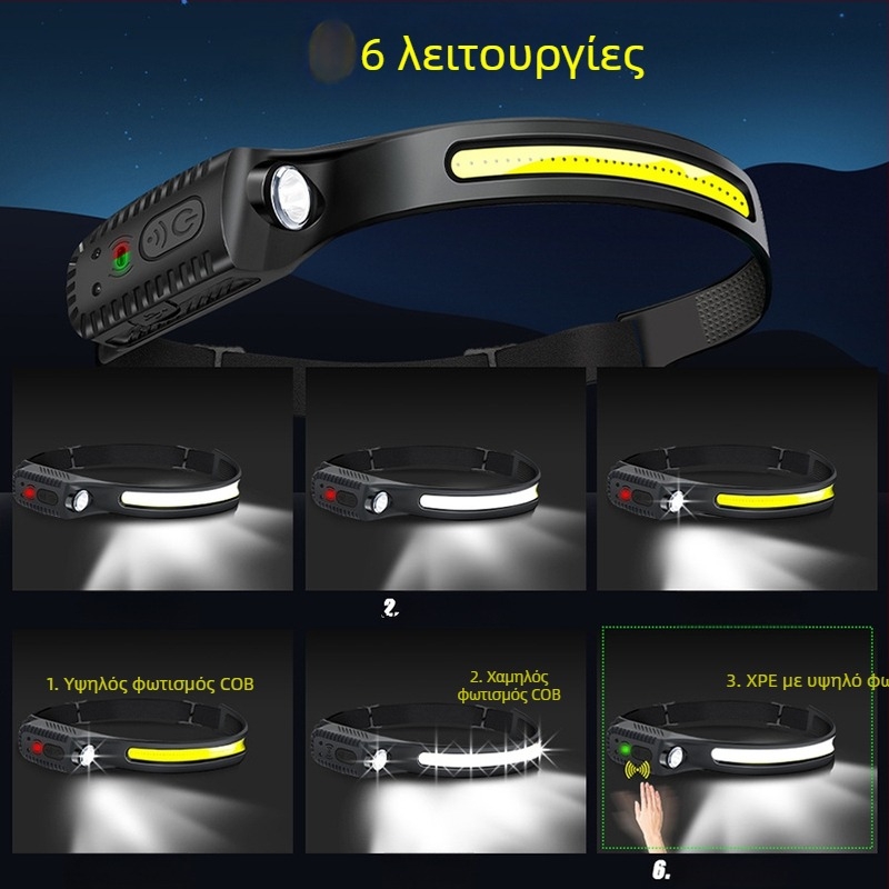 LED κεφαλικός φακός με Type-C επαναφορτιζόμενη μπαταρία, 5W, 800 mAh, ABS περίβλημα, εμβέλεια 100–200 μέτρα