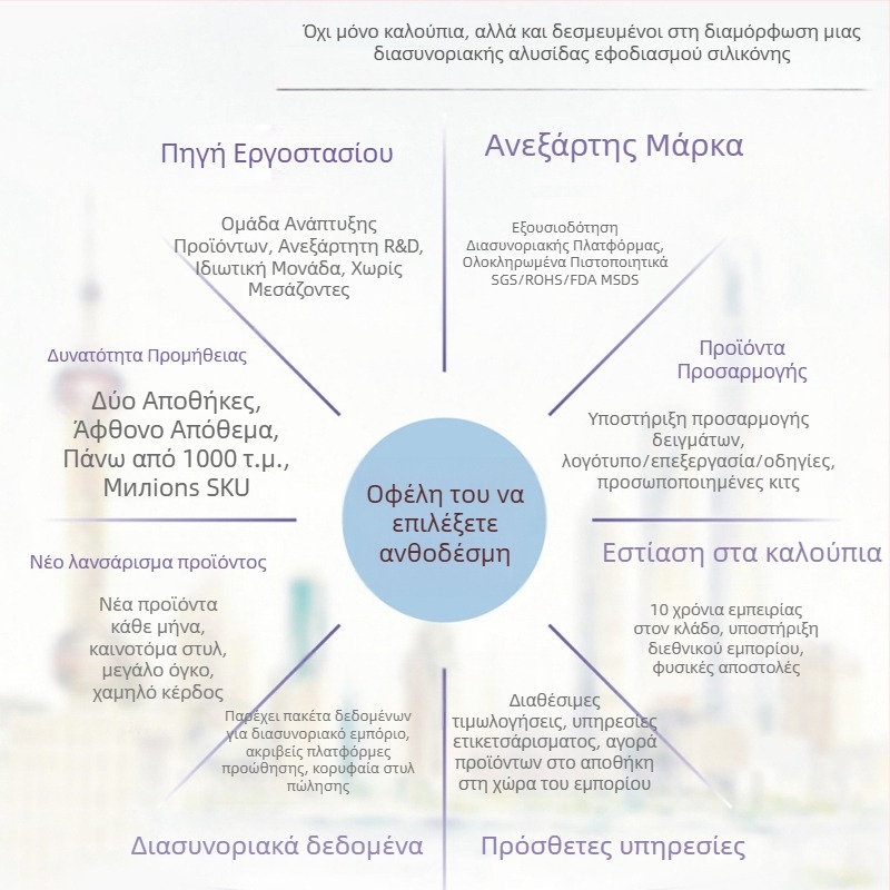 Φόρμα σιλικόνης drip gel για DIY Χριστουγεννιάτικο φανάρι – διακοσμητικό καλούπι με καμπάνα, ελάφι, Αγιος Βασίλης – ακανόνιστο σχήμα, φόρμα ψησίματος