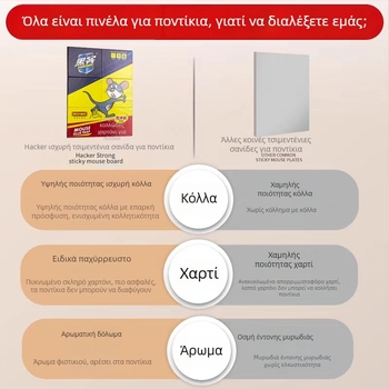 Χάκερ Μεγαλύτερος και Παχύτερος Πίνακας Παγίδων Με Κόλλα για Ποντίκια, Στερεά Μορφή, Κωδικός Z2018, WP20140122