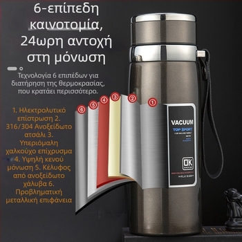 Θερμός από ανοξείδωτο ατσάλι με εσωτερικό δοχείο 304 και εξωτερικό περίβλημα 201, φορητός αθλητικός θερμός, διατηρεί τη θερμότητα πάνω από 36 ώρες