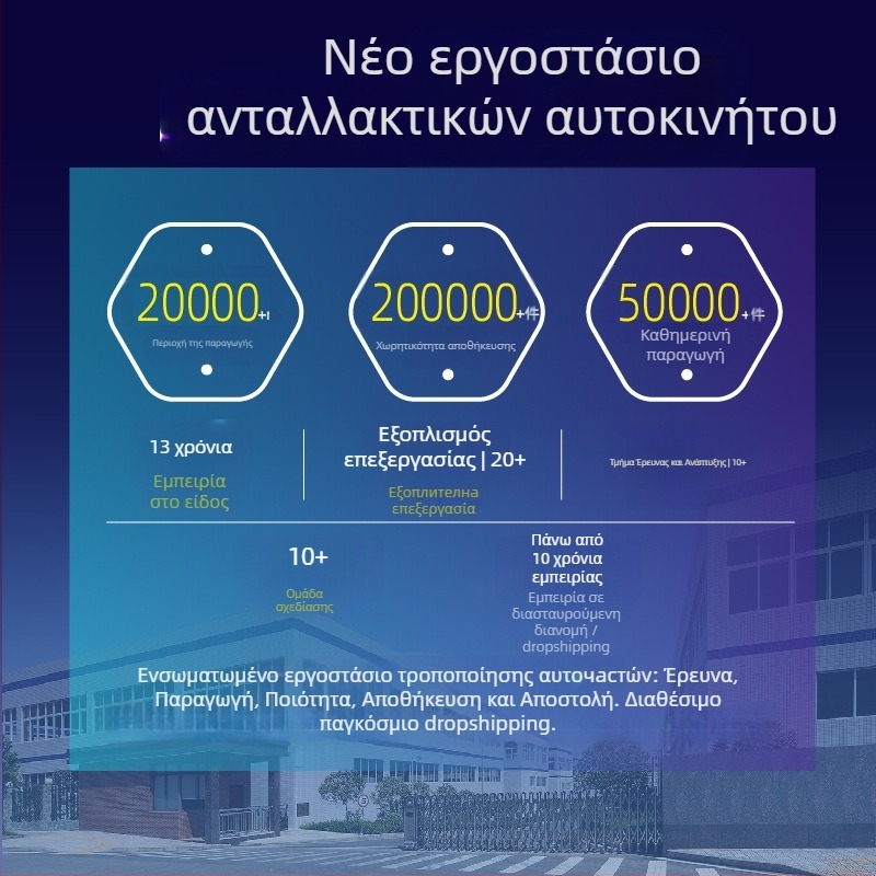 Cardimanson πεντάλ από ανοξείδωτο ατσάλι για Mercedes-Benz C‑Class, E‑Class, GLC, GLK, CLS, GLE και S‑Class (αυτόματο κιβώτιο)