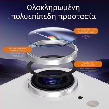 Φιλμ προστασίας φακού κάμερας για iPhone 16e – Tempered Glass, Πλήρης Κάλυψη Πλαισίου, HD Διαύεια, Προστασία από Πτώσεις