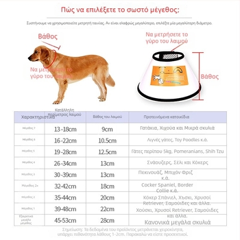 Κεφαλικός προστατευτικός εξοπλισμός σκύλου για το γλείψιμο και το φαγητό – τεχνητό δέρμα; γενική χρήση; κατάλληλο για όλες τις εποχές