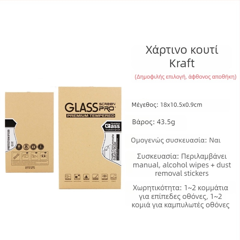 Προστατευτικό οθόνης από tempered γυαλί για Samsung Galaxy A14/A24/A34/A54 – πλήρους οθόνης, αντι-αποτυπώματα, ανθεκτικό σε σκόνη, πτώσεις, εκρήξεις