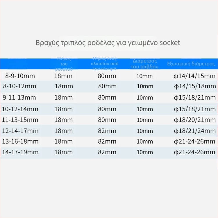Gram μάρκα Υ-τύπου πολυλειτουργικό σετ εργαλείων χειρός για μοτοσικλέτες με τριπλό προσαρμοστή και επεκτειόμενη κεφαλή