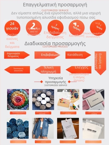 Τζιν ίσια γραμμή με ψηλή μέση, μήκος 9/10, denim ύφασμα με 50–70% βαμβάκι και πολυεστέρα <30%, φθινοπωρο 2025