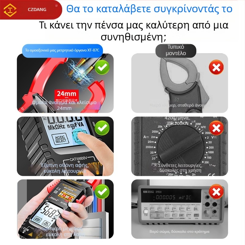 Μετρητής ρεύματος με κλιπ και οθόνη αφής, υψηλής ακρίβειας, φωτιζόμενη οθόνη, για ηλεκτρολόγους και οικιακή συντήρηση, ανθεκτικό σε υπερθέρμανση, πολυμετρητής