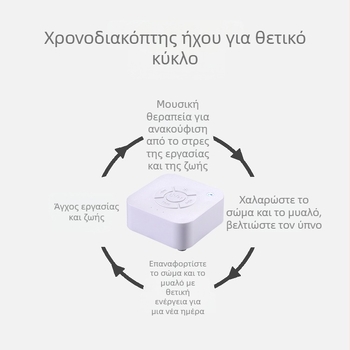 LED νυχτερινό φως ύπνου με λευκό θόρυβο και μουσική, τροφοδοσία USB, ABS σκιά, τάση ≤36V, CE πιστοποιημένο